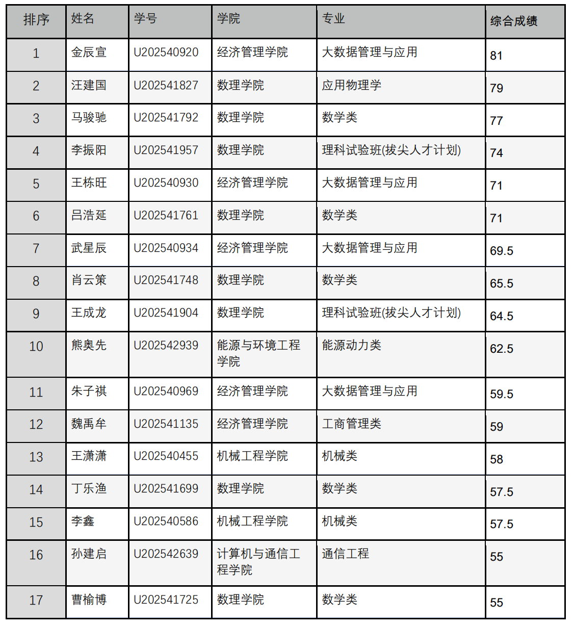 1756955651141679.png 1756955651141679.png